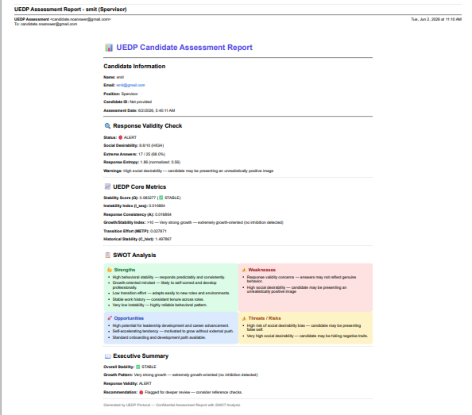 UEDP Report Screenshot - Showing ALERT status and SWOT Analysis